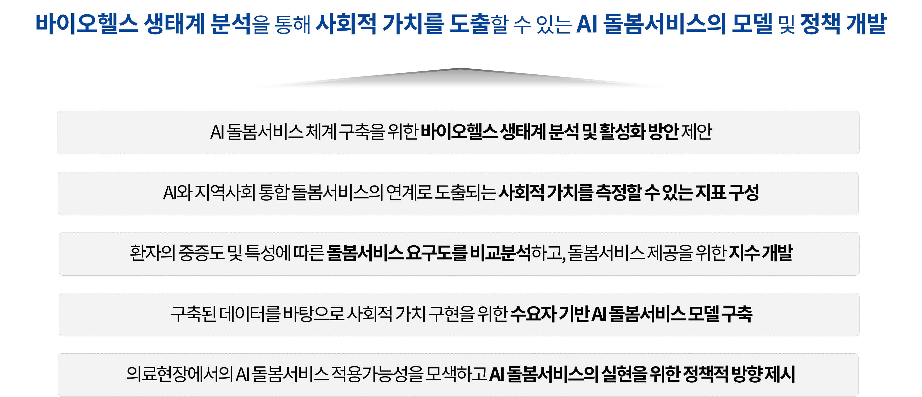 연구모형 1