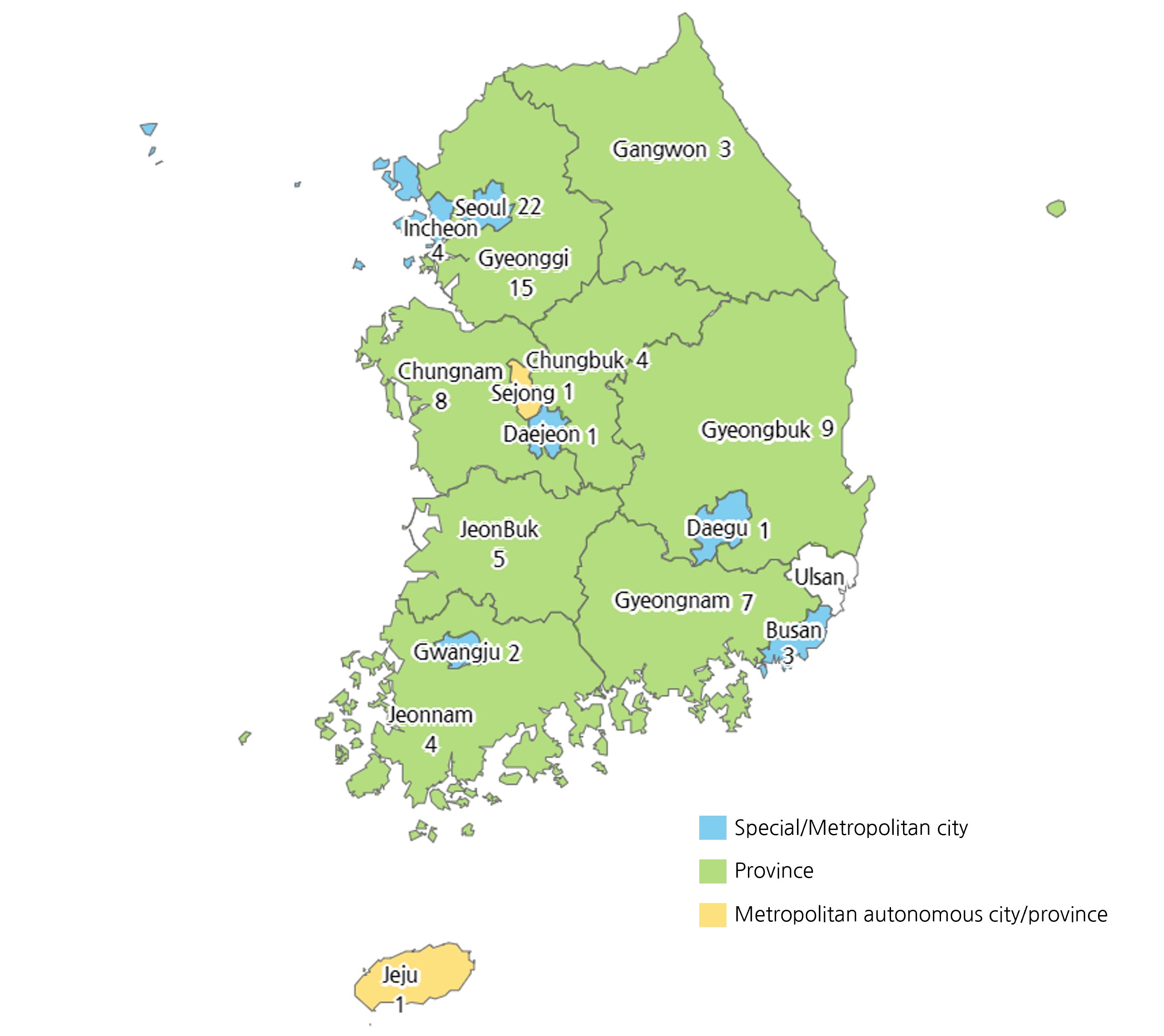 연구모형